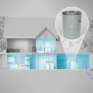 GE® 40 GALLON SHORT ELECTRIC WATER HEATER - Image 2